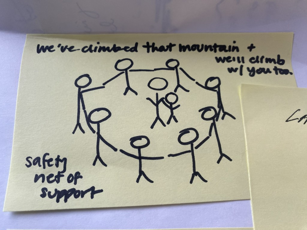 A sticky note with a drawing of stick-figure people holding hands in a circle with the hand-written text: "We've climbed that mountain and we'll climb it with you. Safety net of support."